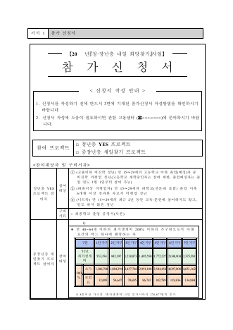 청장년층 내일 희망찾기 사업 참여 신청서