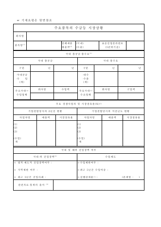 주요품목의 수급등 시장상황