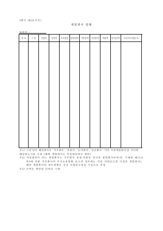 계열회사현황(지주회사관련)