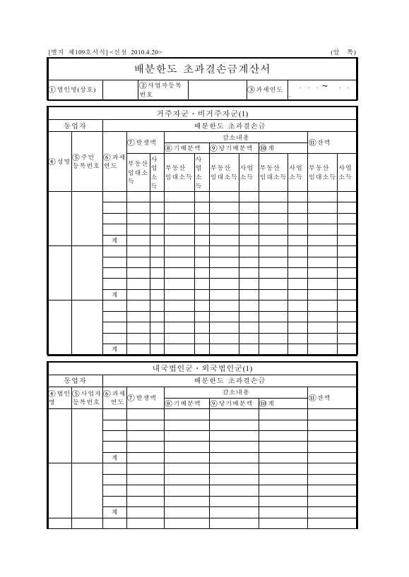 배분한도 초과결손금계산서 [조세특례제한법 시행규칙 서식109]