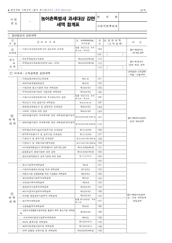 농어촌특별세 과세대상 감면세액 합계표 [법인세법 시행규칙 서식13]