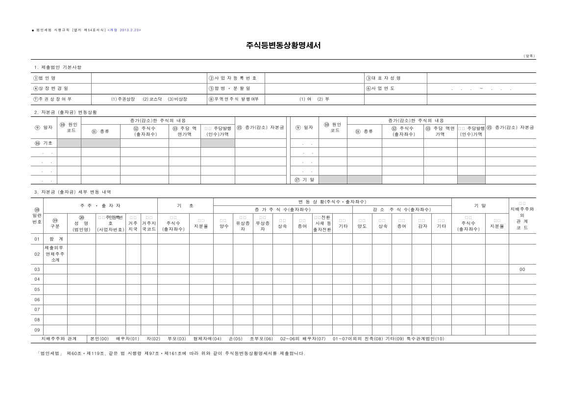 주식등변동상황명세서, 주식ㆍ출자지분 양도명세서 [법인세법 시행규칙 서식54]