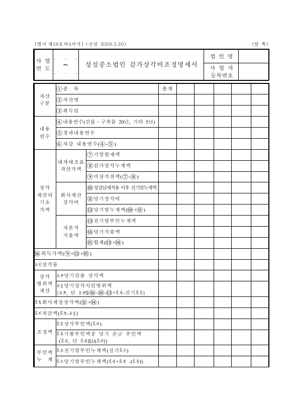 성실중소법인 감가상각비조정명세서 [법인세법 시행규칙 서식58의4]