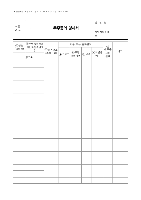 주주등의 명세서 [법인세법 시행규칙 서식74]