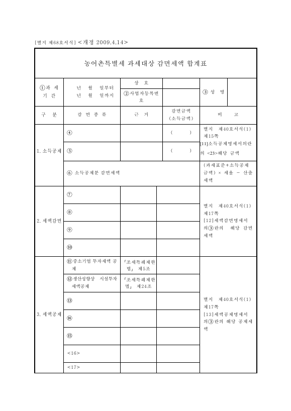 농어촌특별세 과세대상 감면세액 합계표 [소득세법 시행규칙 서식68]