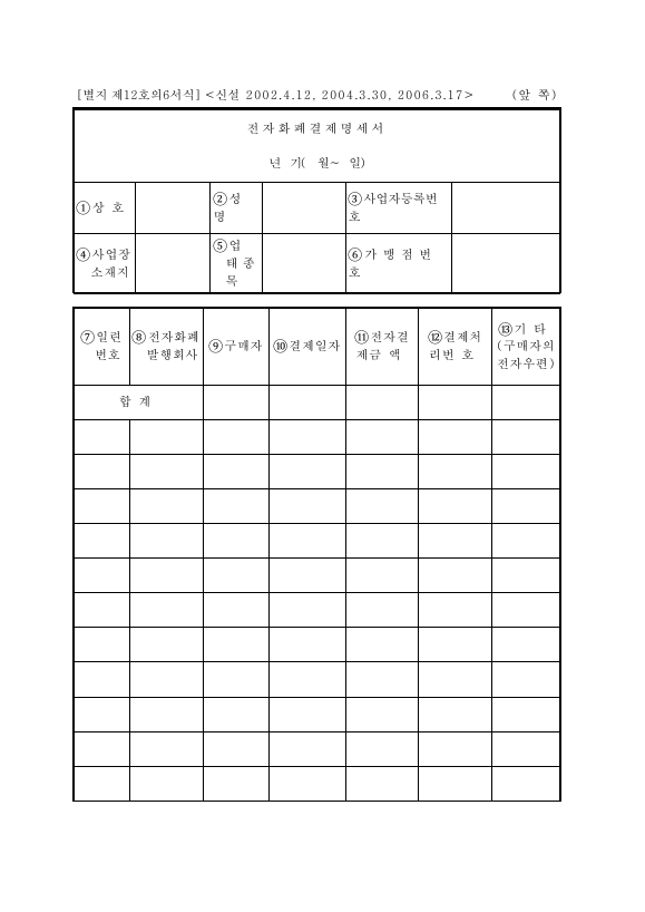 전자화폐결제명세서 [(구)부가가치세법 시행규칙 서식12의6]