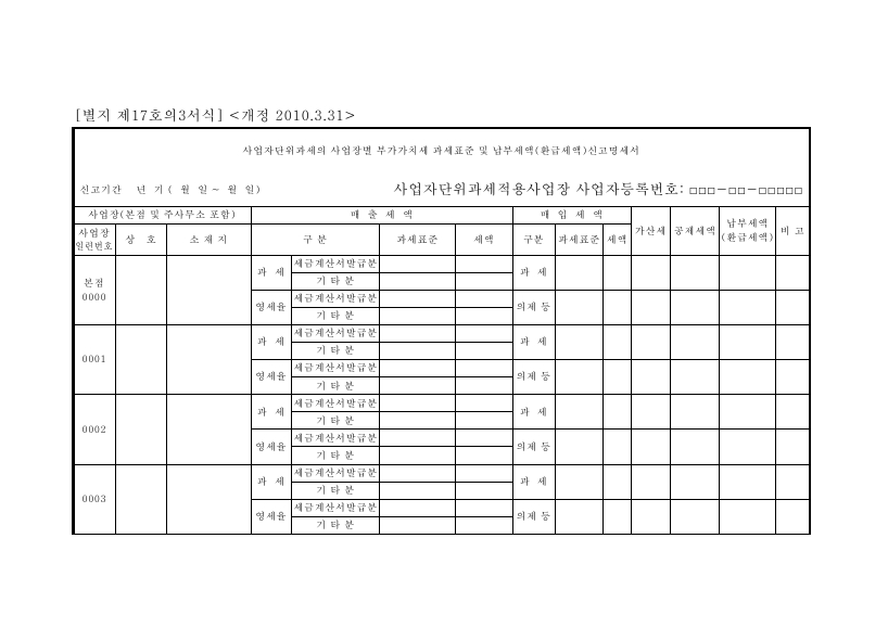 사업자단위과세의 사업장별 부가가치세 과세표준 및 납부세액(환급세액)신고명세서 [(구)부가가치세법 시행규칙 서식17의3]