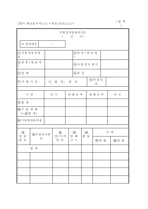 수출실적명세서 [(구)부가가치세법 시행규칙 서식18]