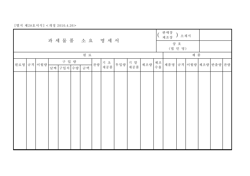 과세물품 소요 명세서 [개별소비세법 시행규칙 서식28]