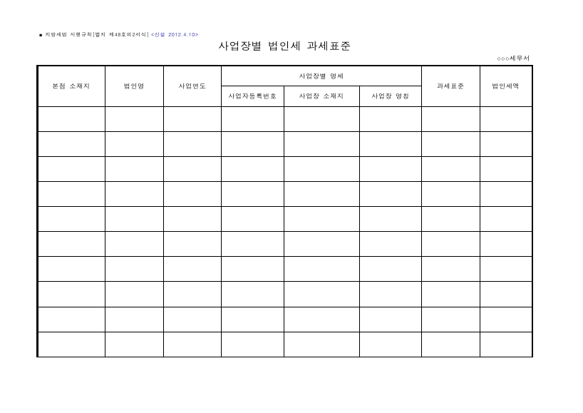 사업장별 법인세 과세표준 [지방세법 시행규칙 서식48의2]