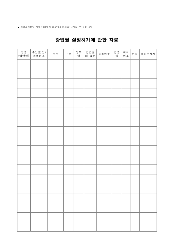 광업권 설정허가에 관한 자료 [지방세기본법 시행규칙 서식95의19]