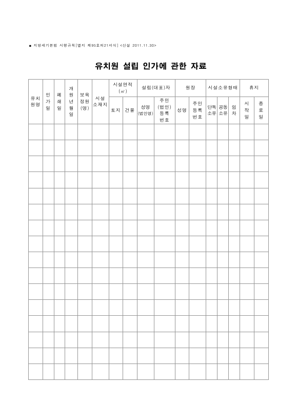 유치원 설립 인가에 관한 자료 [지방세기본법 시행규칙 서식95의21]