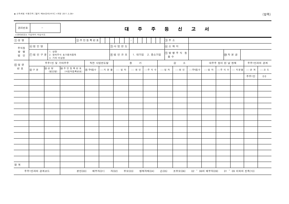 대주주등신고서 [소득세법 시행규칙 서식84의3]