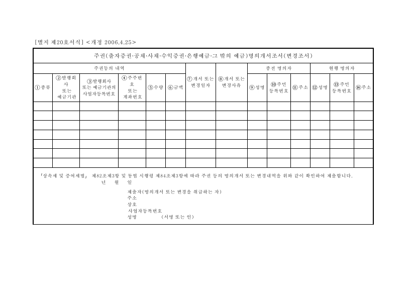 주권(출자증권·공채·사채·수익증권·은행예금·그 밖의 예금)명의개서조서(변경조서) [상속세 및 증여세법 시행규칙 서식20]