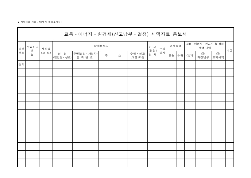 교통ㆍ에너지ㆍ환경세(신고납부ㆍ결정) 세액자료 통보서 [지방세법 시행규칙 서식80]