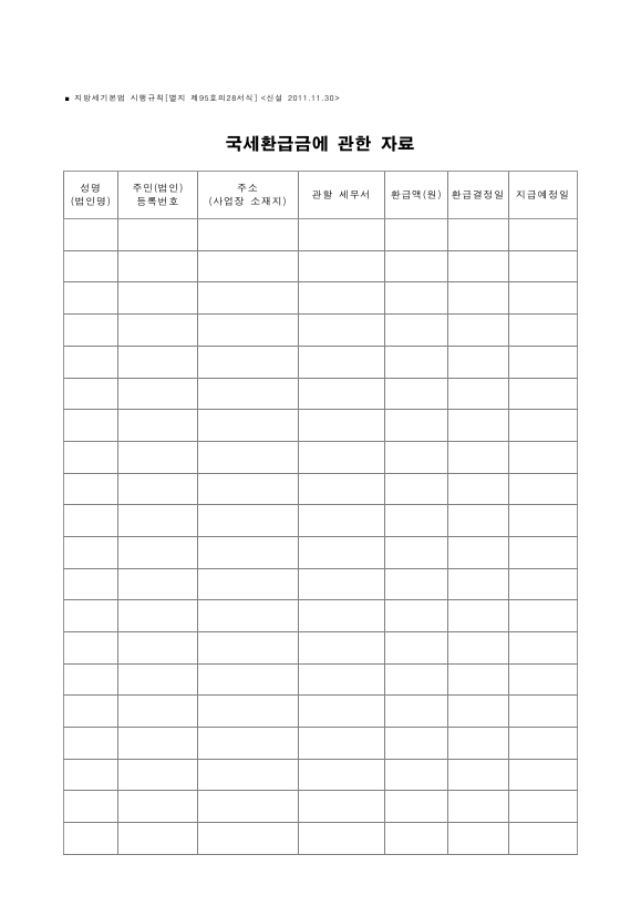 국세환급금에 관한 자료 [지방세기본법 시행규칙 서식95의28]