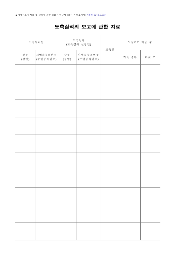 도축실적의 보고에 관한 자료 [과세자료의 제출 및 관리에 관한 법률 시행규칙 서식41]