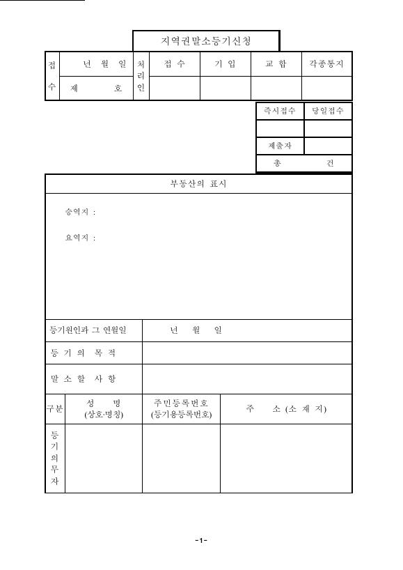 지역권 말소 등기 신청