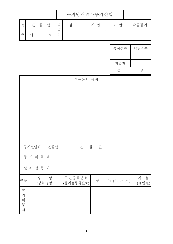 일부 포기에 의한 근저당권 말소 등기 신청