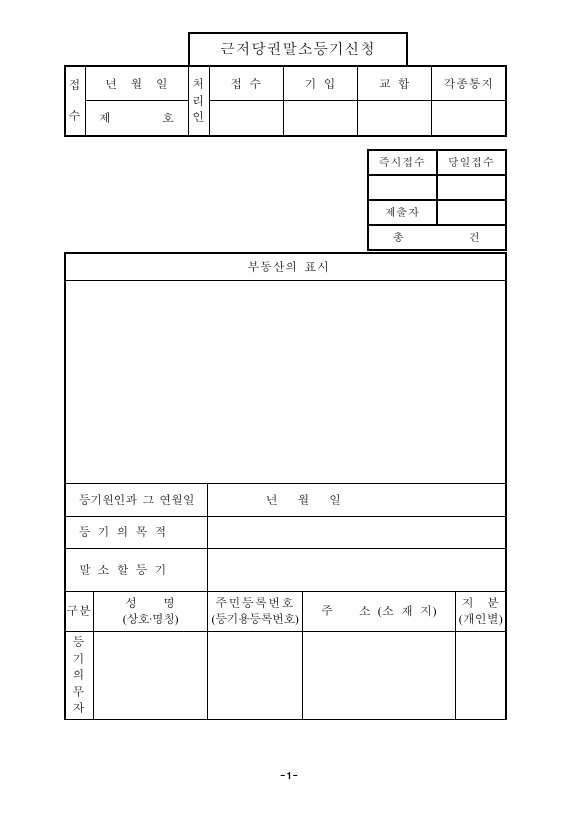 해지에의한근저당권말소등기신청