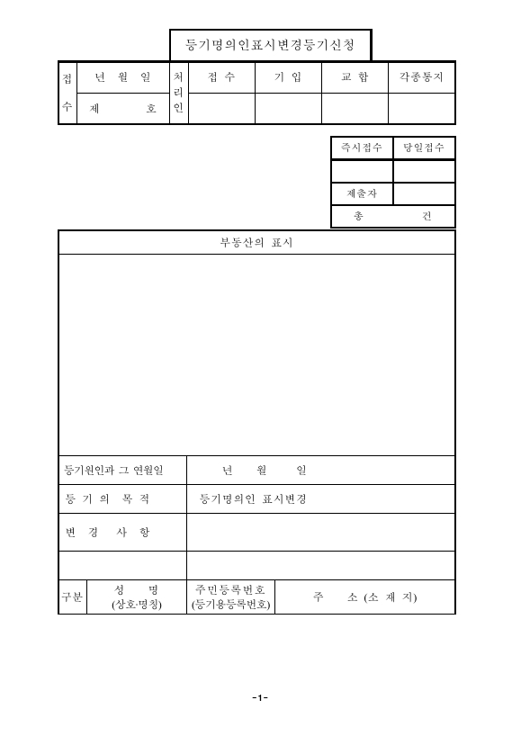 개명에의한등기명의인표시변경등기신청