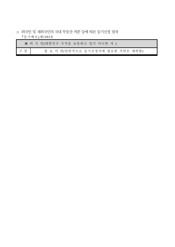 외국인 및 재외 국민의 국내 부동산 처분 등에 따른 등기 신청 절차