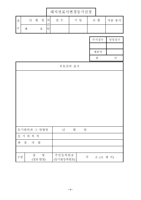 대지권표시변경(대지권의목적인토지표시변경)