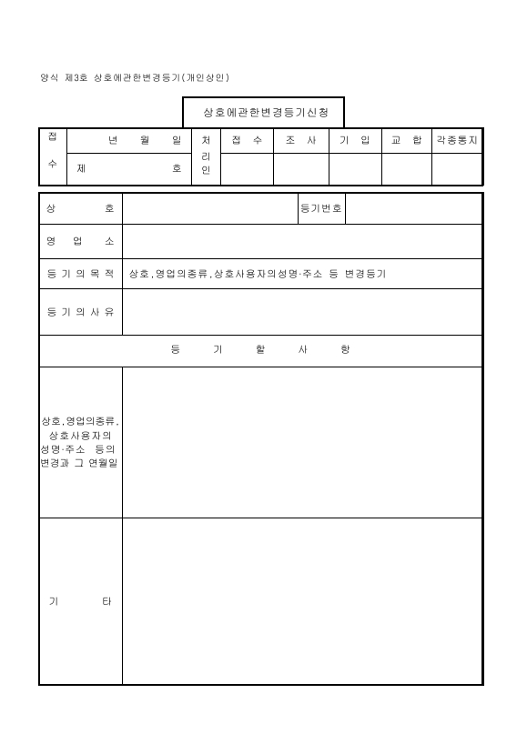 상호에관한변경등기(개인상인)