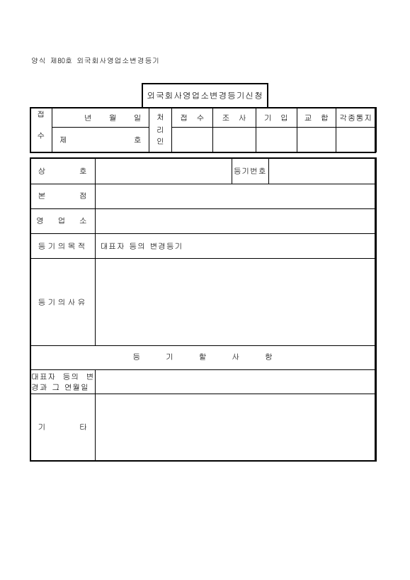 외국회사 영업소 변경 등기