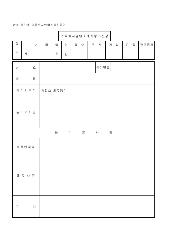 외국회사 영업소 폐지 등기