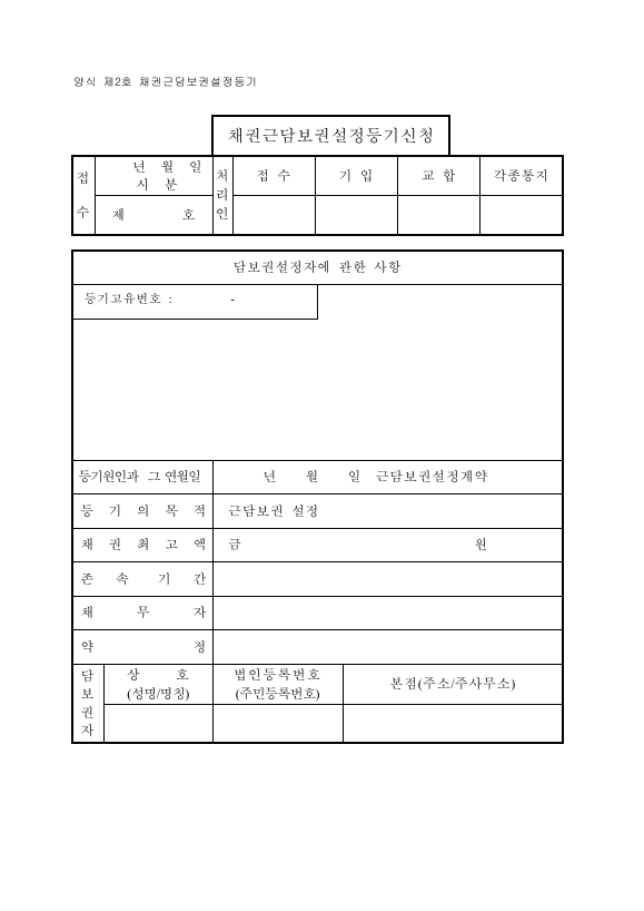 채권근담보권설정등기신청