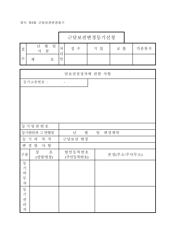 근담보권 변경 등기 신청