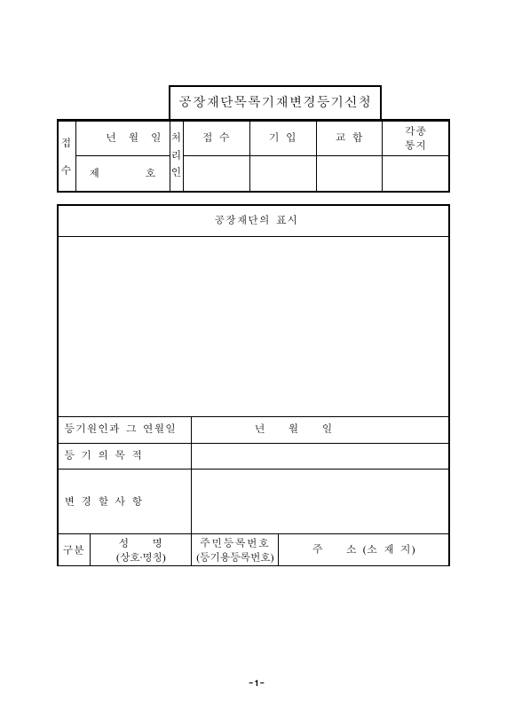 공장재단목록변경(분할)