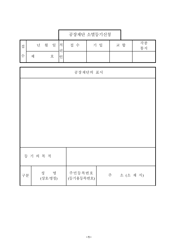 공장재단 소멸