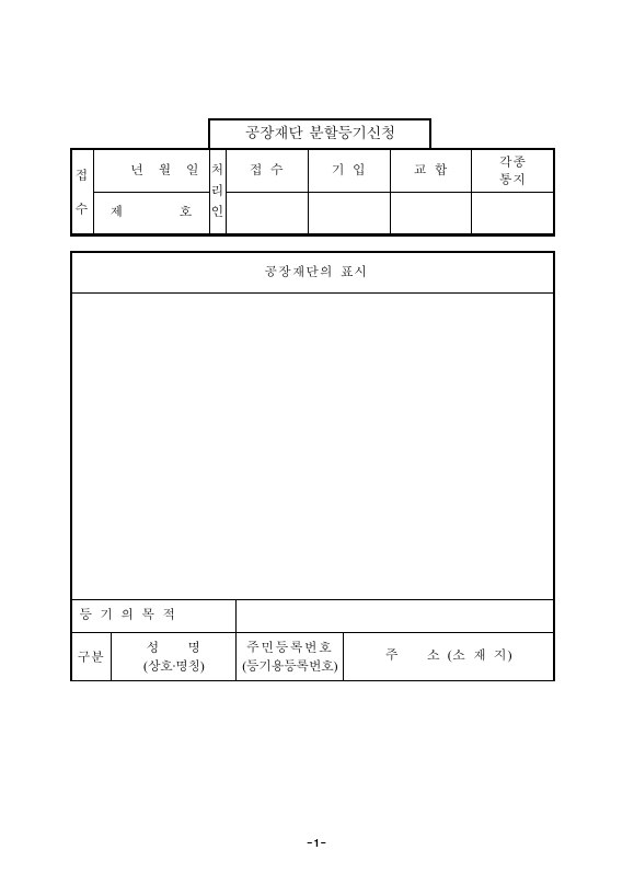 공장재단 분할