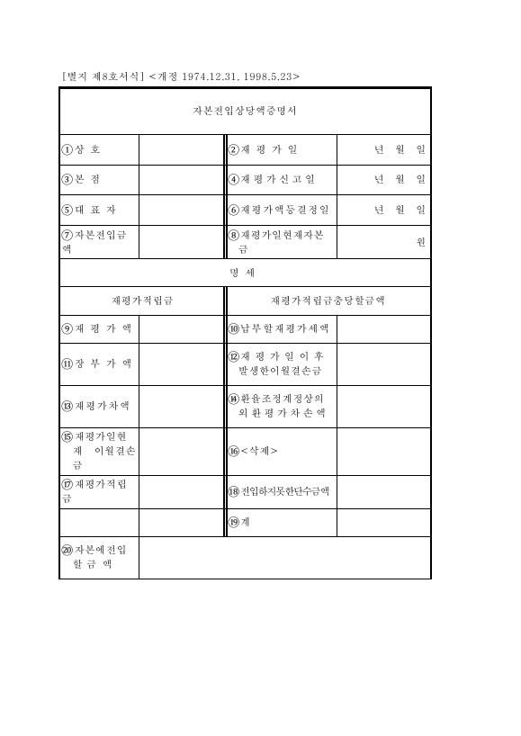 자본 전입 상당액 증명서 [자산재평가법 시행령 서식 8]