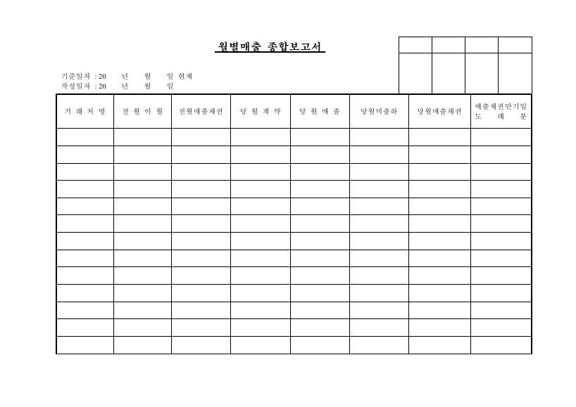 월별매출 종합보고서