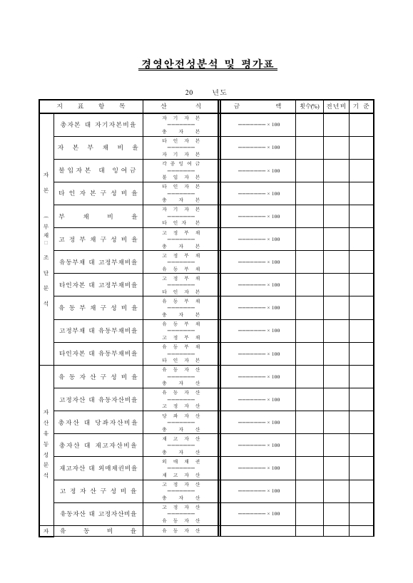 경영안전성분석및평가표