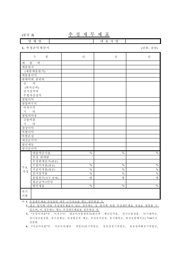 은행대출용추정재무제표+