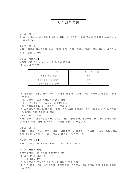 사원채용 규정