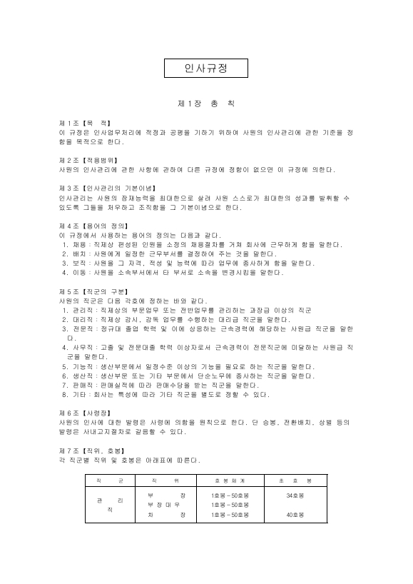 인사 규정