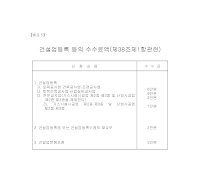 건설업 등록 등의 수수료액 건설업 등록 등의 수수료액