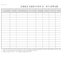 건설업과건설업이외의인허가등록사항