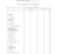손익계산서 (건설업) 손익계산서 (건설업)