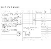 공사집행과지출결의서