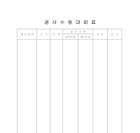 공사수량대비표 공사수량대비표