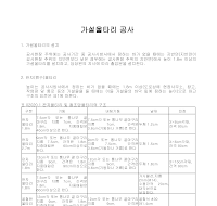 건축공사 시방서(가설공사-가설울타리 공사)